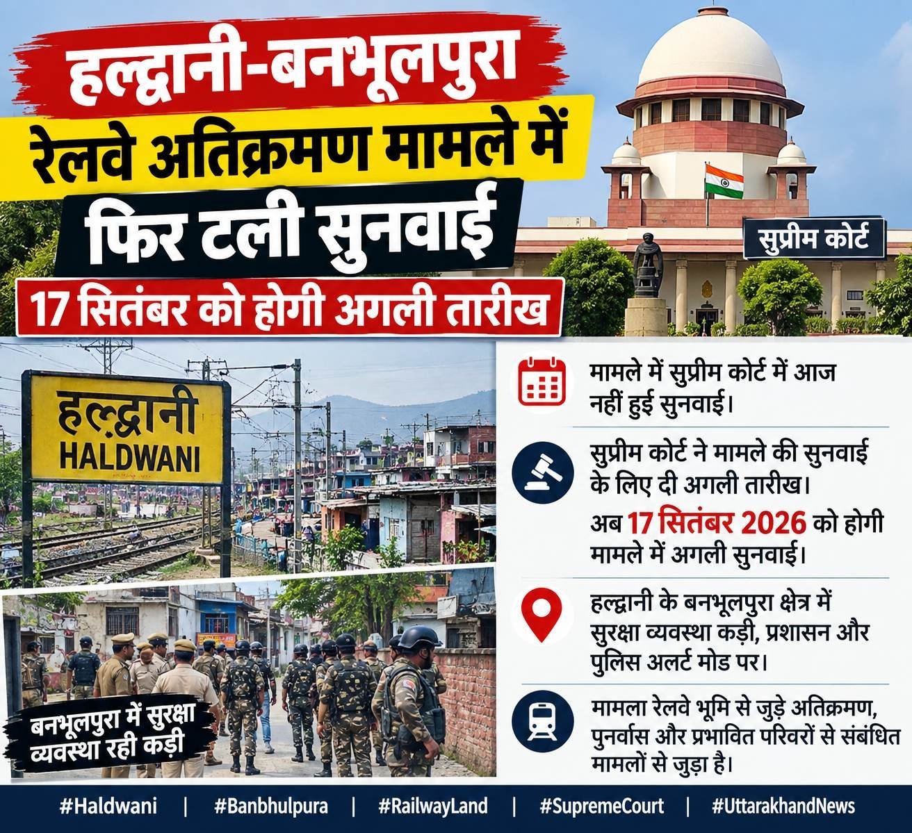 हल्द्वानी: बनभूलपुरा रेलवे अतिक्रमण मामले में 17 सितंबर को होगी अगली सुनवाई